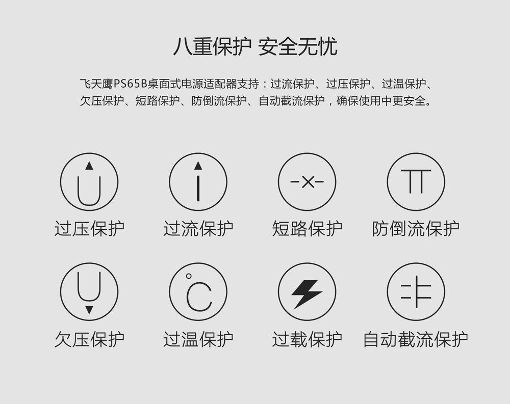 安全的電源適配器