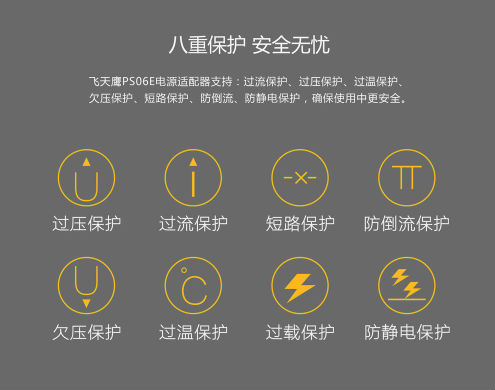 筆記本電源適配器 筆記本電源適配器