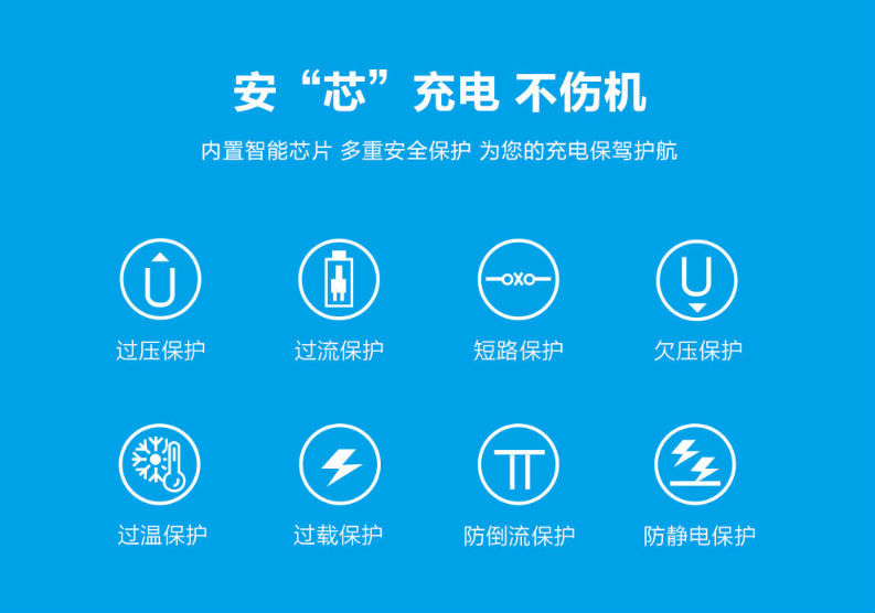 電源適配器