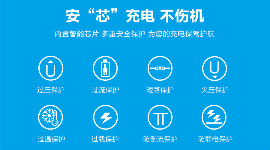 電源適配器 電源適配器廠家