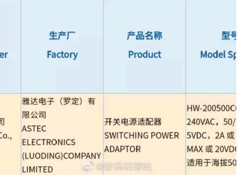 電源適配器 電源適配器