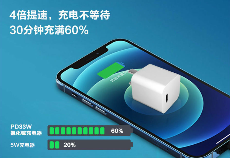 33w氮化鎵電源適配器 33w氮化鎵電源適配器