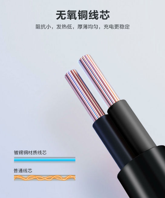 12v10a電源適配器