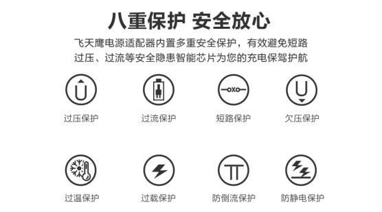 12V2A 抗雷擊電源適配器